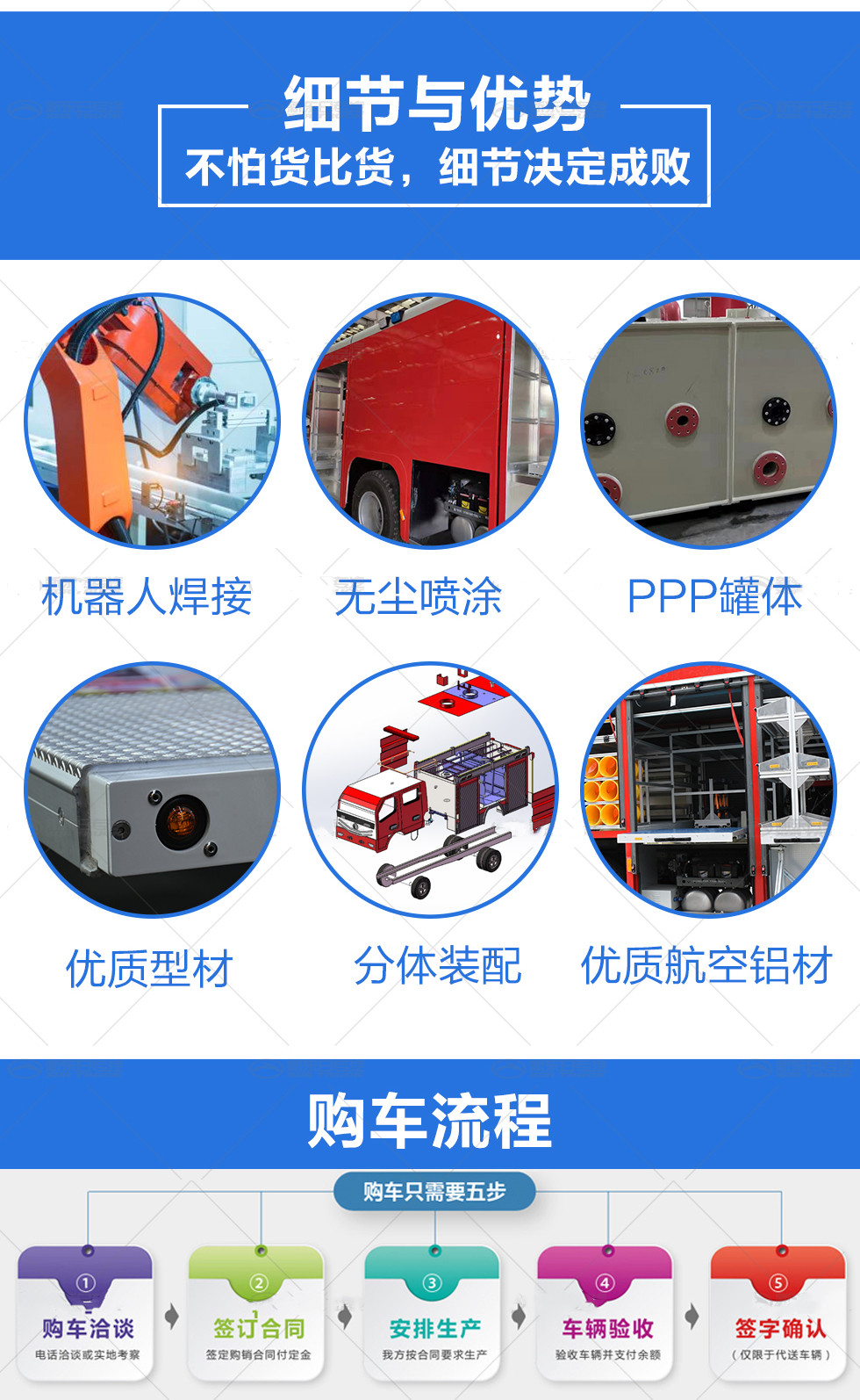 国六-重汽豪沃8吨泡沫消防车